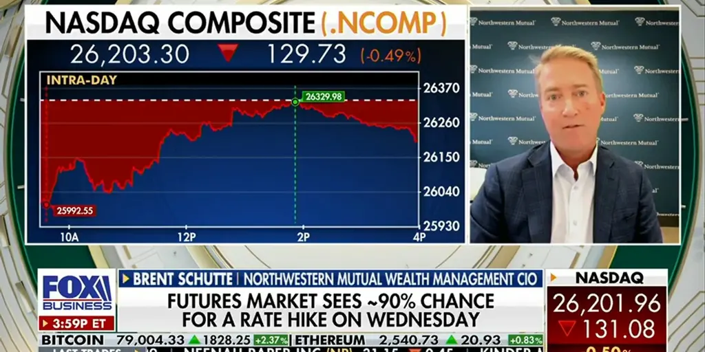 Expert offers advice to investors with expected rate hike coming: Invest ‘across the board’