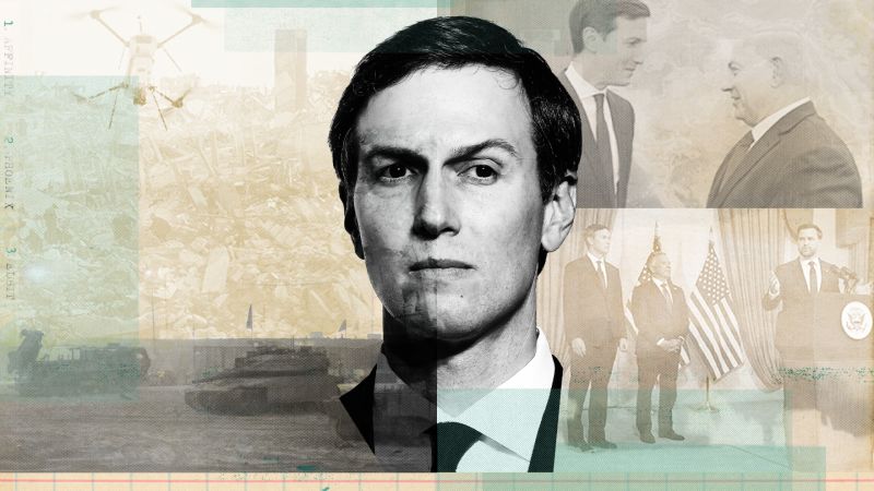 Jared Kushner’s company has large stake in firm with Israeli military links